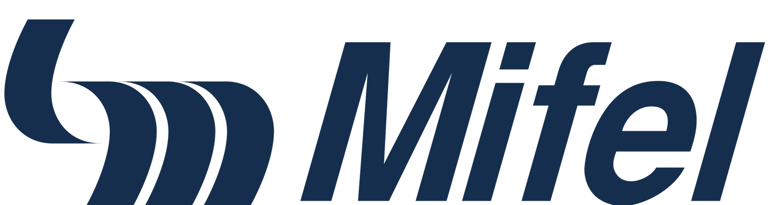Mifel